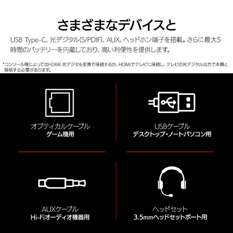 LG LG ゲーミングスピーカー UltraGear GP9 GP9