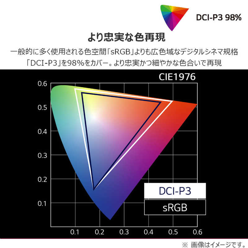 LG LG ゲーミングモニター 27型/ WQHD(2560×1440)/ ワイド/ ブラック/ UltraGear 27GP83B-B 27GP83B-B