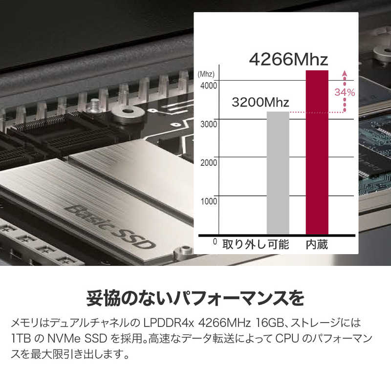 LG LG ノートパソコン gram オブシディアンブラック [16.0型 /intel Core i7 /メモリ：16GB /SSD：1TB /2021年11月] 16Z95P-KA79J1 16Z95P-KA79J1