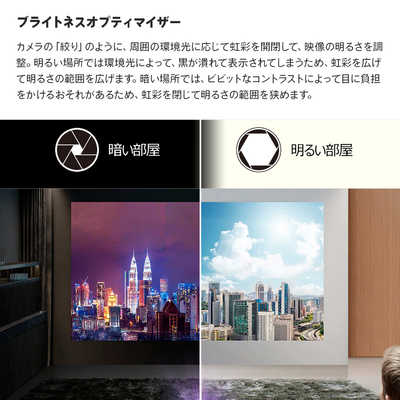 LG CineBeam 超短焦点レーザー4Kプロジェクター ホワイト