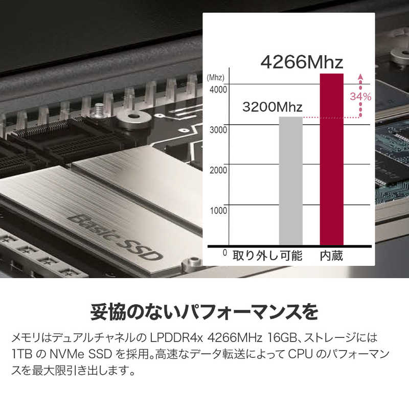 LG LG ノートパソコン gram オブシディアンブラック [16.0型 /intel Core i7 /メモリ：16GB /SSD：1TB /2021年11月] 16T90P-KA78J 16T90P-KA78J