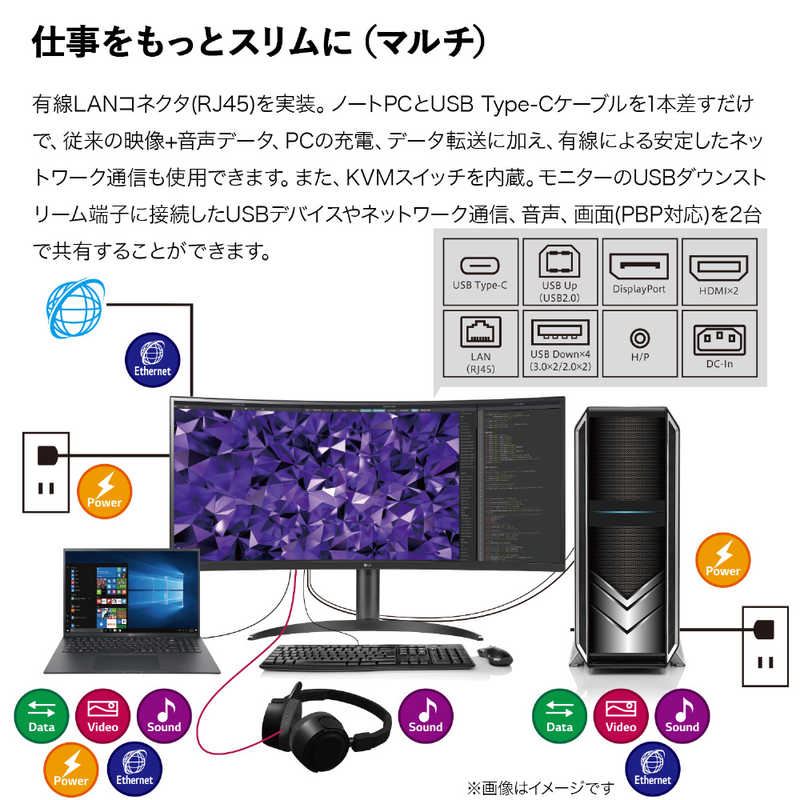 LG LG PCモニター UltraWide [34型 /UWQHD(3440×1440） /ワイド /曲面型] 34WQ75C-B 34WQ75C-B