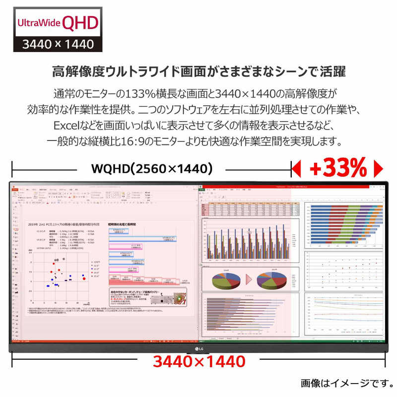 LG LG PCモニター UltraWide [34型 /UWQHD(3440×1440） /ワイド /曲面型] 34WQ75C-B 34WQ75C-B