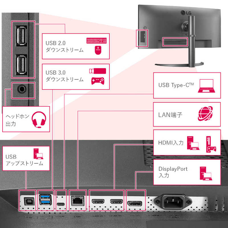 LG LG PCモニター UltraWide [34型 /UWQHD(3440×1440） /ワイド /曲面型] 34WQ75C-B 34WQ75C-B