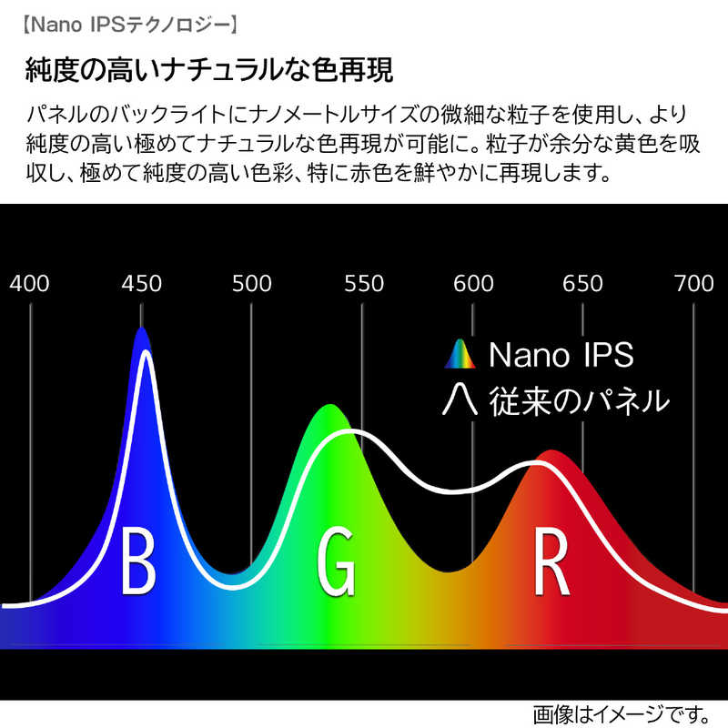 LG LG 31.5インチ 240Hz（OC260Hz）対応ゲーミングモニター UltraGear ブラック [31.5型 /WQHD(2560×1440） /ワイド] 32GQ850-B 32GQ850-B