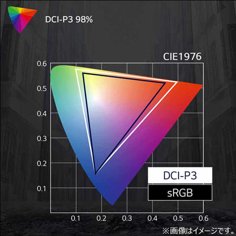 LG LG 31.5インチ 240Hz（OC260Hz）対応ゲーミングモニター UltraGear ブラック [31.5型 /WQHD(2560×1440） /ワイド] 32GQ850-B 32GQ850-B