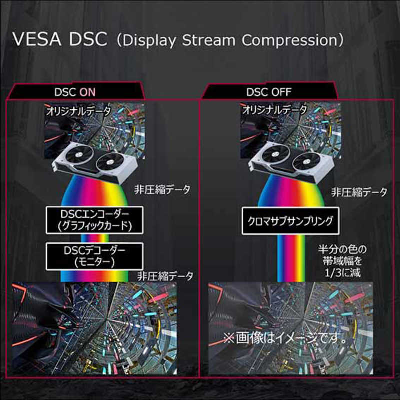 LG LG 31.5インチ 240Hz（OC260Hz）対応ゲーミングモニター UltraGear ブラック [31.5型 /WQHD(2560×1440） /ワイド] 32GQ850-B 32GQ850-B