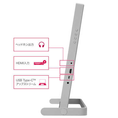 LG PCモニター＋ウェブカメラ Libero Monitor [27型 /WQHD(2560