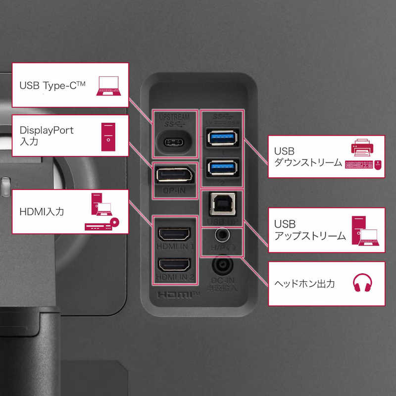 LG LG PCモニター DualUp Monitor ブラック [27.6型 /SDQHD(2560×2880） /ワイド] 28MQ780-B 28MQ780-B