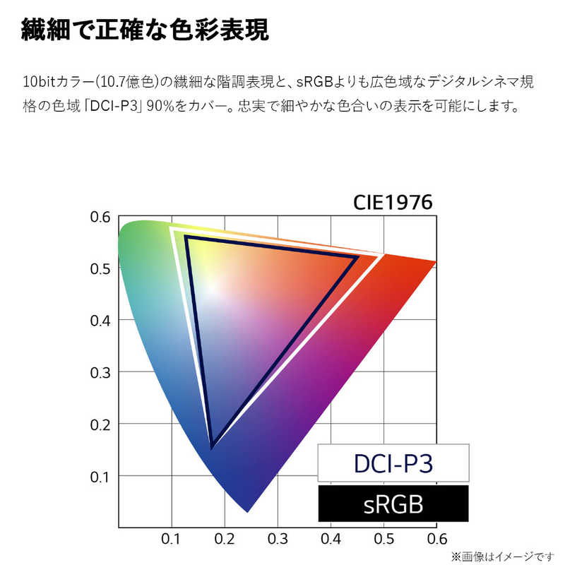 LG LG PCモニター [31.5型 /4K(3840×2160） /ワイド] 32UQ750-W 32UQ750-W