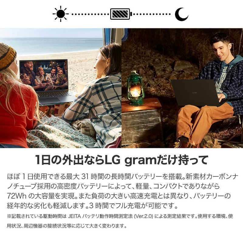 LG LG ノートパソコン クオーツシルバー [14.0型 /メモリ：8GB] 14Z95P-NP53J 14Z95P-NP53J