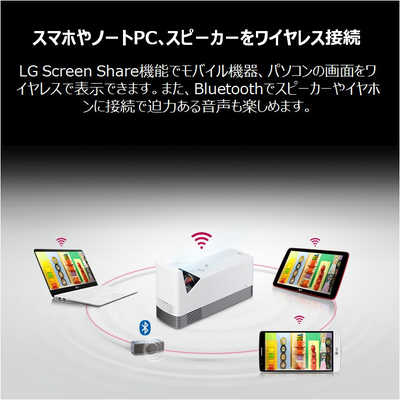 <ムル10> LG プロジェクター本体 HF85LSR 公式】わずか20cmの距離で120インチの大画面 超短焦点