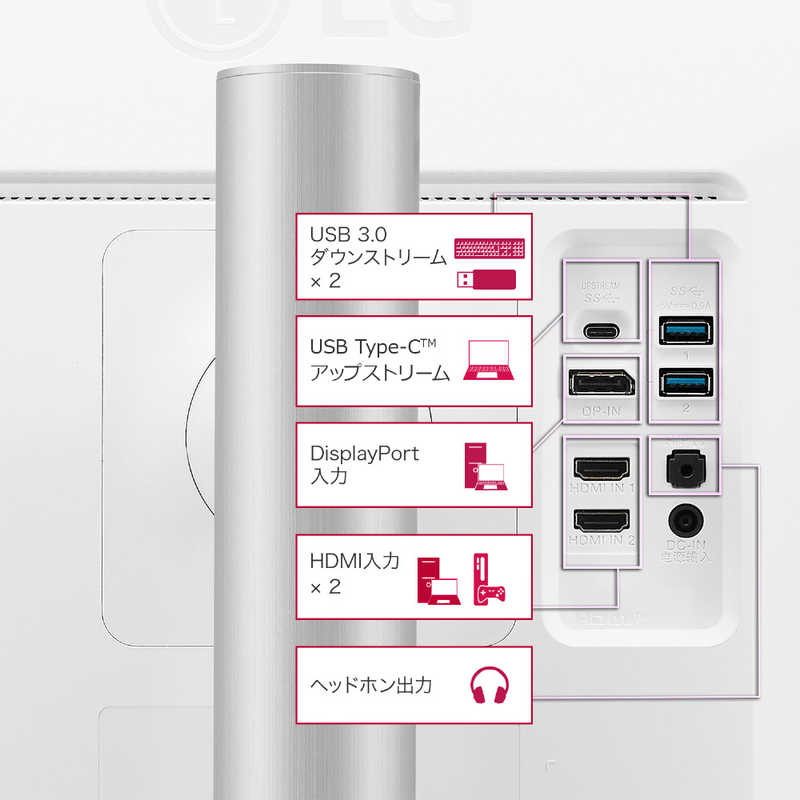 LG LG PCモニター ホワイト [27型 /4K(3840×2160） /ワイド] 27UP550N-W 27UP550N-W
