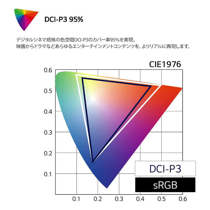 LG LG PCモニター UltraWide ブラック [34型 /UWQHD(3440×1440） /ワイド /曲面型] 34WP85CN-B 34WP85CN-B