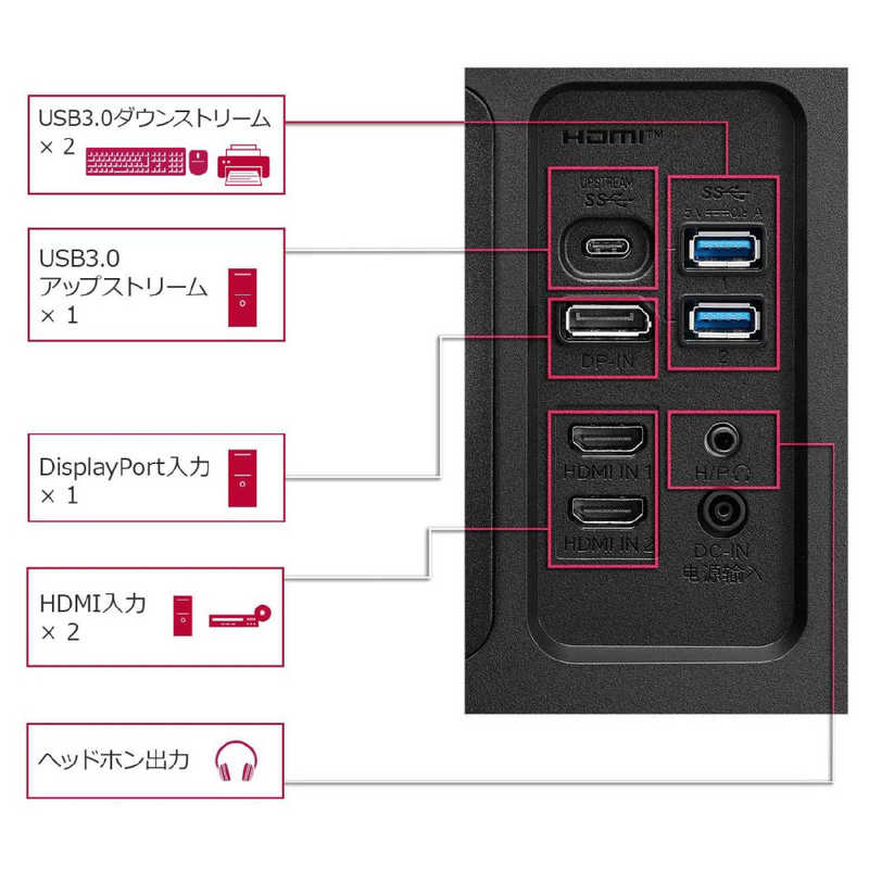 LG LG ゲーミングモニター [35型 /UWQHD(3440×1440) /ワイド /曲面型] 35WN75CN-B 35WN75CN-B