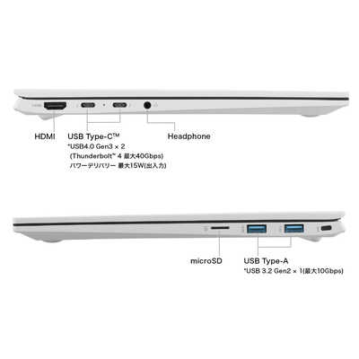 LG ノートパソコン gram [ 14型 / Win11 Home / Core i5