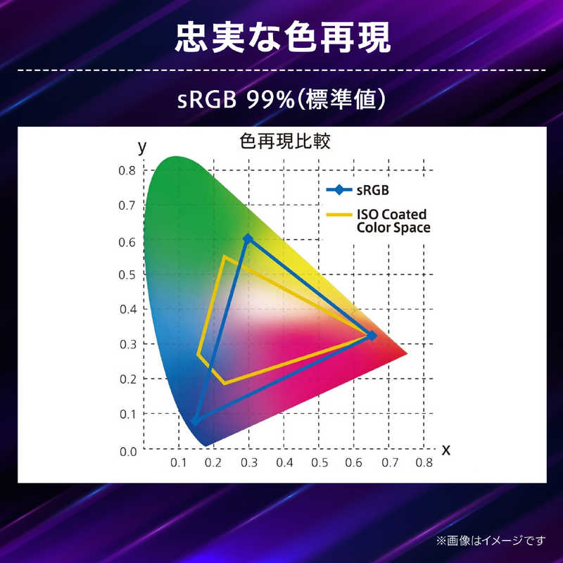 LG LG ゲーミングモニター UltraGear ［27型 /WQHD(2560×1440) /ワイド］ 27GR75Q-B 27GR75Q-B