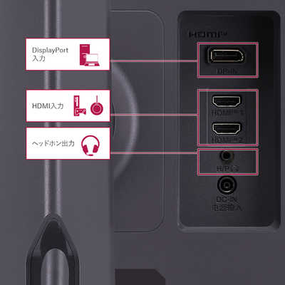 LG ゲーミングモニター UltraGear ［27型 /WQHD(2560×1440) /ワイド