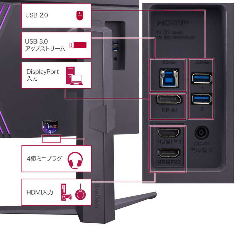 LG LG ゲーミングモニター UltraGear ブラック ［31.5型 /4K(3840×2160)］ 32GR93U-B 32GR93U-B