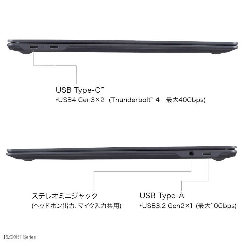 LG LG ノートパソコン LG gram SuperSlim ネプチューンブルー 15Z90RT-MA75J 15Z90RT-MA75J