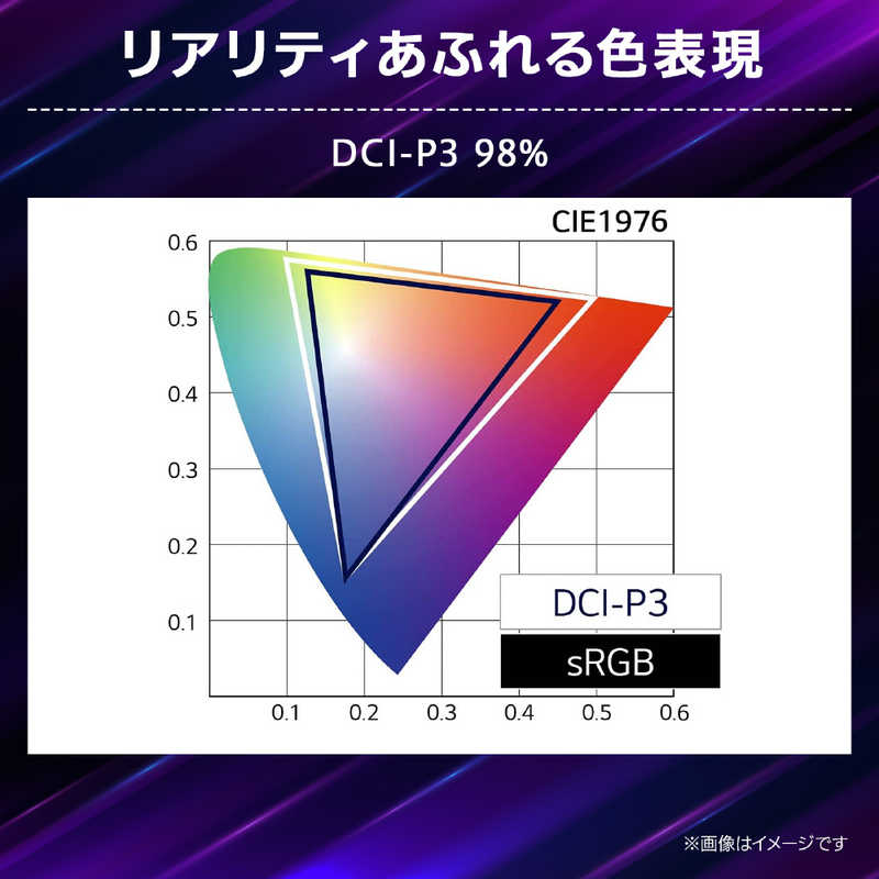 LG LG ゲーミングモニター UltraGear ［27型 /4K(3840×2160) /スクエア］ ブラック 27GP95RP-B 27GP95RP-B