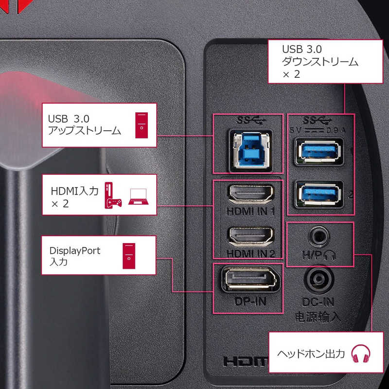 LG LG ゲーミングモニター UltraGear [27型 /4K(3840×2160） /ワイド]  ブラック 27GP95RP-B 27GP95RP-B