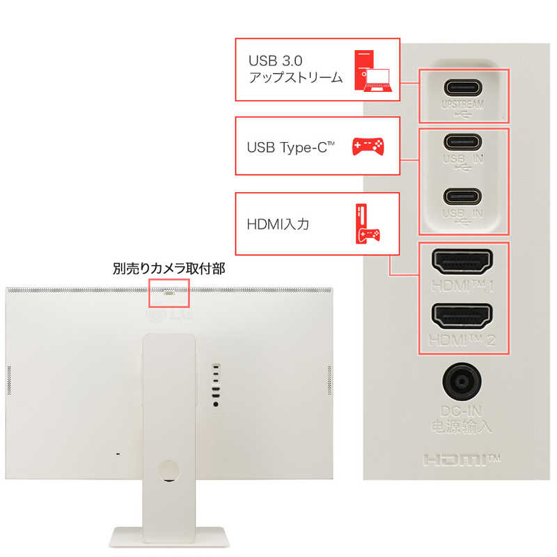 LG LG USB-C接続 PCモニター MyView Smart Monitor［31.5型 /4K(3840×2160) ］ ホワイト 32SR83U-W 32SR83U-W