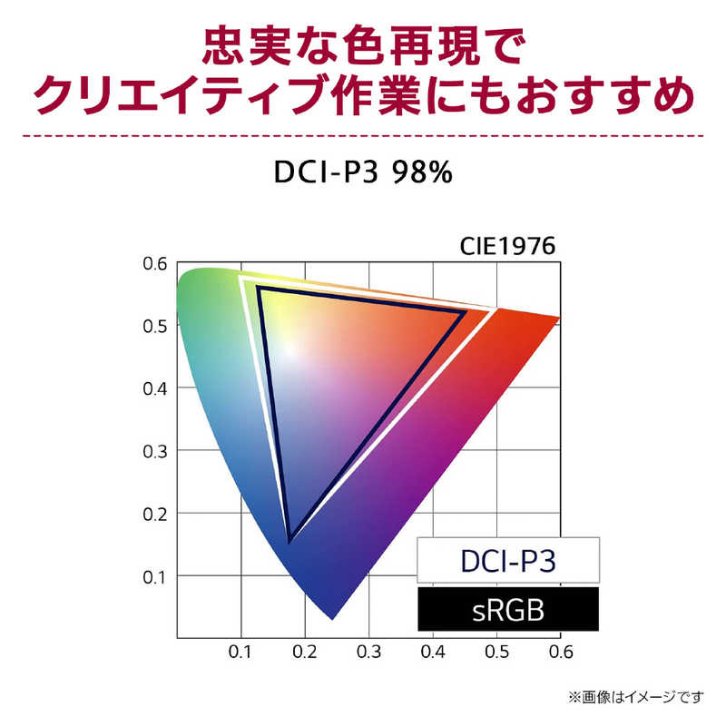 LG LG 27型/4K(3840×2160)/ワイド/IPS Black/USB-C接続 ［27型 /4K(3840×2160) /スクエア］ ブラック 27UQ850V-W 27UQ850V-W