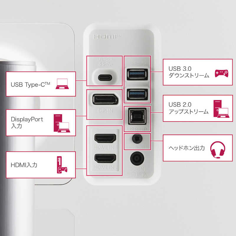LG LG USB-C接続 PCモニター［27型 /4K(3840×2160) /ワイド］ ブラック 27UQ850V-W 27UQ850V-W