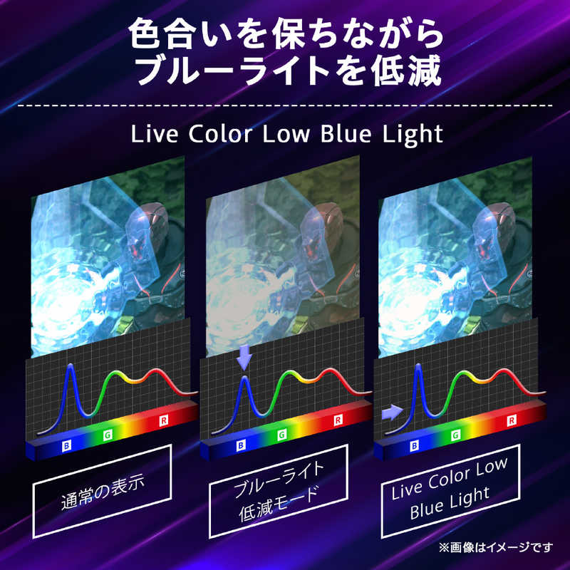 LG LG 有機ELゲーミングモニター UltraGear OLED ［26.5型 /WQHD(2560×1440) /ワイド］ 27GS95QE-B 27GS95QE-B