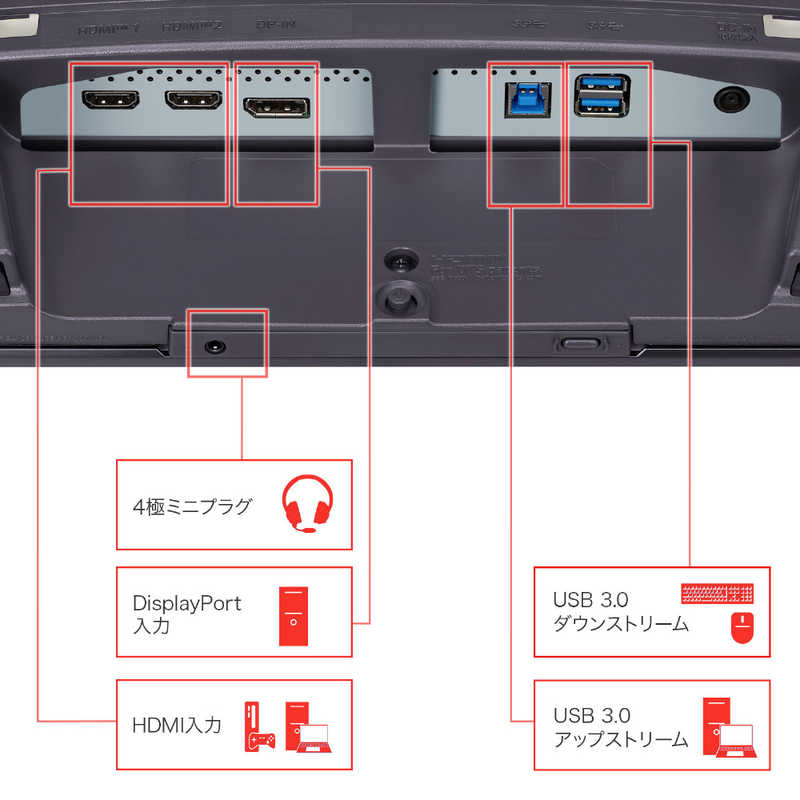 LG LG 有機ELゲーミングモニター UltraGear OLED ［31.5型 /有機EL 4K(3840×2160) /ワイド］ 32GS95UE-B 32GS95UE-B