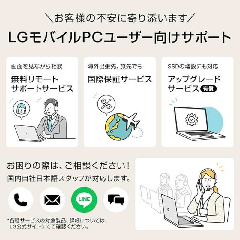 LG LG ノートパソコン gram ［17.0型 /Windows11 Pro /intel Core Ultra 5 /メモリ：16GB /SSD：512GB /2024年01月モデル］ 17Z90S-VP55J 17Z90S-VP55J