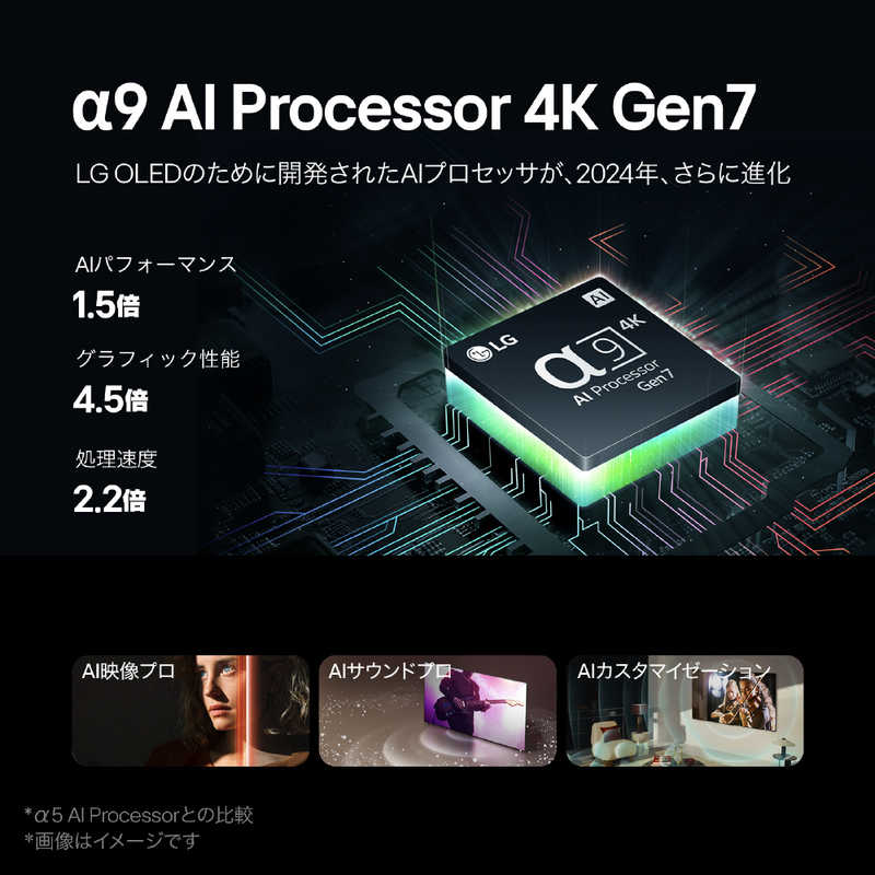 LG LG 有機ELテレビ [55V型 /Bluetooth対応 /4K対応 /BS・CS 4Kチューナー内蔵 /YouTube対応] OLED55C4PJA OLED55C4PJA
