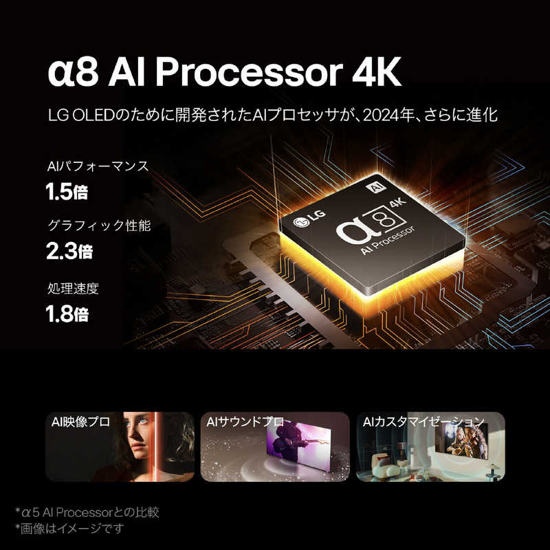 LG LG 有機ELテレビ [48V型 /Bluetooth対応 /4K対応 /BS・CS 4Kチューナー内蔵 /YouTube対応] OLED48B4PJA OLED48B4PJA