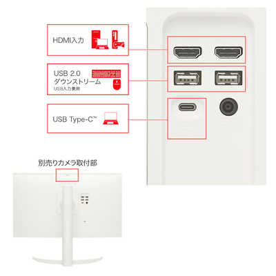 LG USB-C接続 PCモニター MyView Smart Monitor ［31.5型 /4K(3840