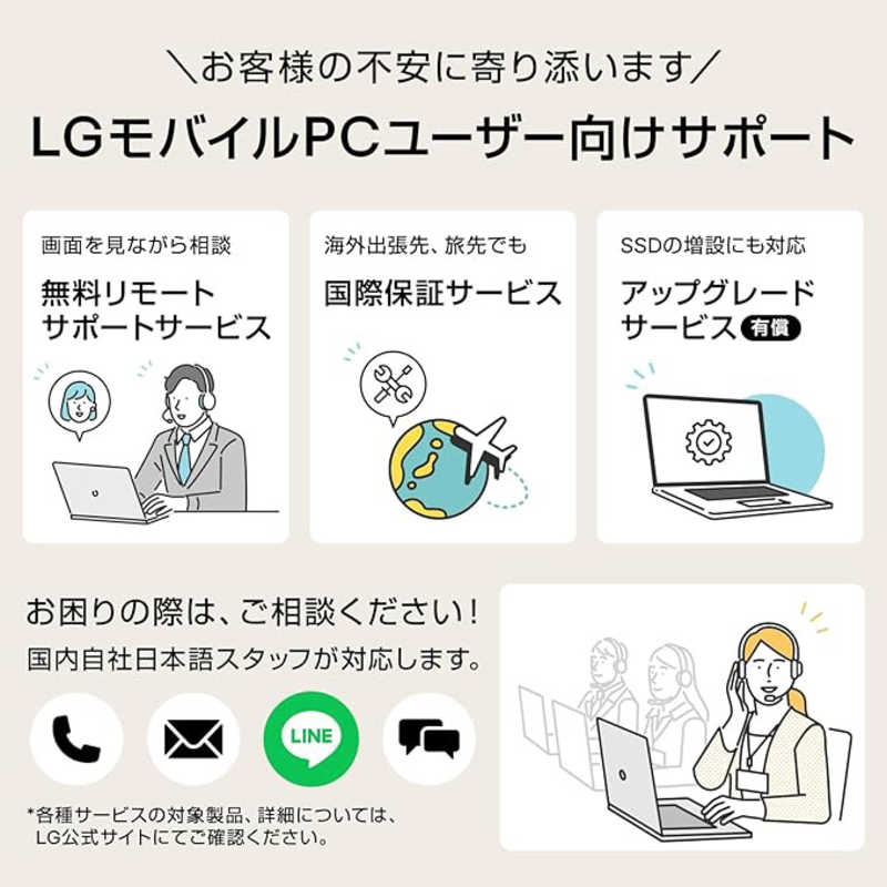 LG LG ノートパソコン gram  [15.6型 /Windows11 Home /intel Core Ultra 5 /メモリ：8GB/Office HomeandBusiness /英語版キーボード] 15Z90S-MR54J2 15Z90S-MR54J2