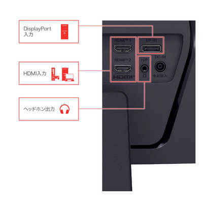 【山猫】LG ゲーミングモニター 27GS60QC-B 27