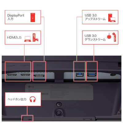 LG ゲーミングモニター 32GS95UV-B UltraGear OLED ［31.5型 /有機EL
