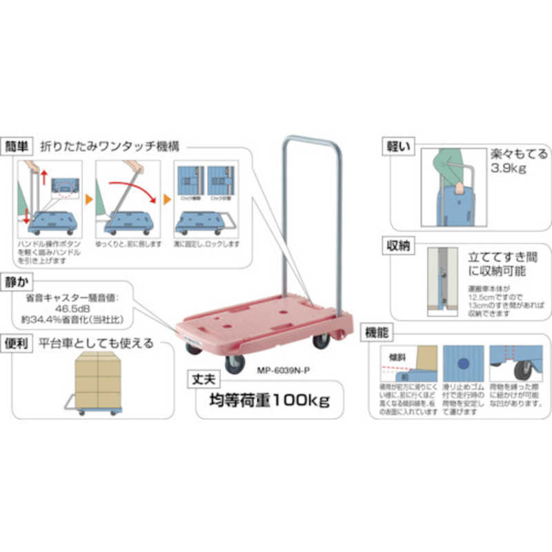 トラスコ中山 こまわり君用省音キャスター F75エラストマー車 固定 Tyer75elb の通販 カテゴリ 防犯 防災 Diy用品 トラスコ中山 ｔｒｕｓｃｏ 家電通販のコジマネット 全品代引き手数料無料