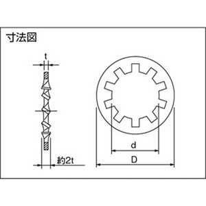 ȥ饹滳 å㡼  M3 230 B850003