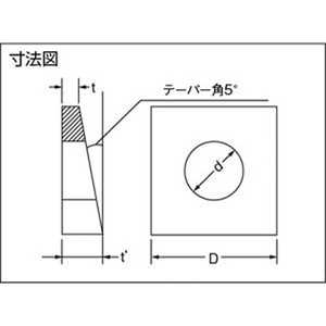 トラスコ中山 テーパーワッシャー ユニクロム サイズM6(1/4) 18個入 B550006