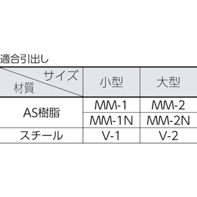 激安大特価！】 トラスコ中山 引出しユニット本体 W854XD307XH609 W MK