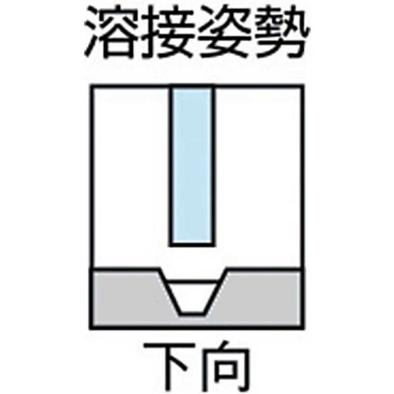 TRUSCO トラスコ 鋳物用溶接棒 心線径３．２ｍｍ 棒長３５０ｍｍ （1箱） 品番：TSC1-324
