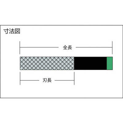 トラスコ中山/TRUSCO 組ヤスリ 丸 細目 全長170 12本組 TMA01203