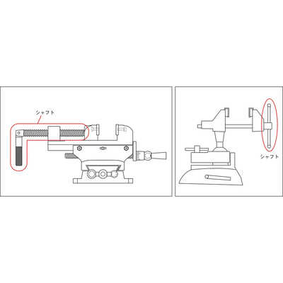 トラスコ中山 中型ボール盤用ベタバイス A型用シャフト 75mm TBV75SF