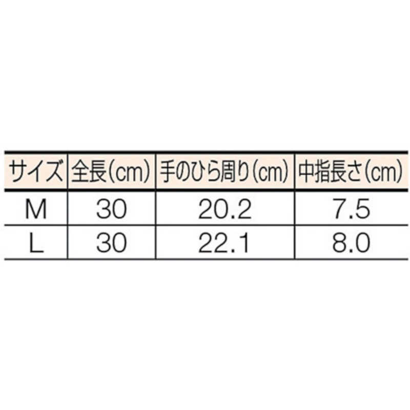 人気メーカー・ブランド TRUSCO トラスコ中山 耐油耐薬品ニトリル薄手手袋 Mサイズ DPM-2363 discoversvg.com