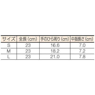 トラスコ中山 使い捨て極薄手袋 100枚入 M ホワイト TGL493M の通販