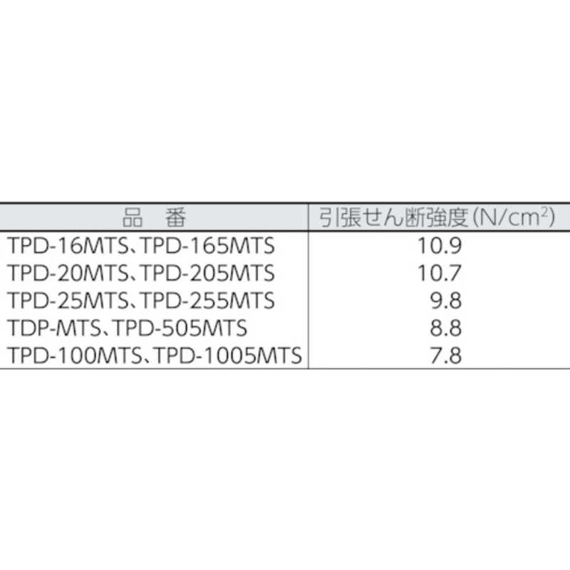 トラスコ中山 トラスコ中山 TRUSCO マジックテープセット 弱粘着 16mm×1m 白 TPD-16MTS-W TPD-16MTS-W