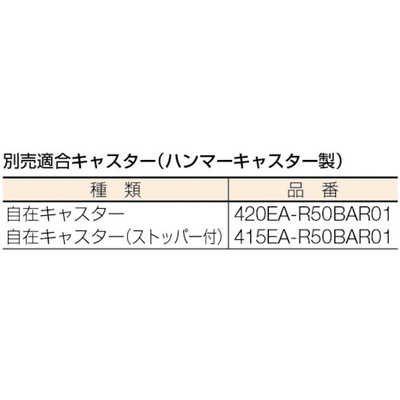 トラスコ中山 PBディスプレイスタンド フック付 605X390XH1700 PB2 の 