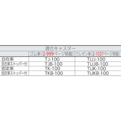 トラスコ中山 M1.5型棚用キャスターベースユニット D450用 CUDM1.5445